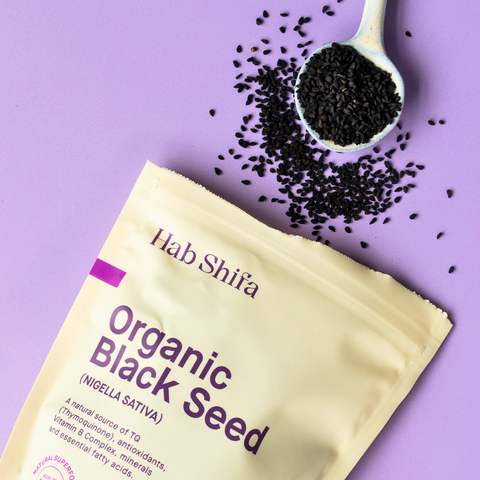 Blood Sugar Support